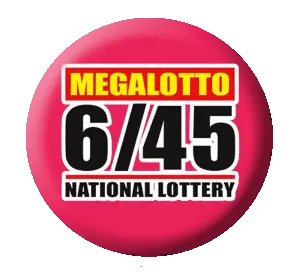 6/45 Lotto Result History and Summary 2023